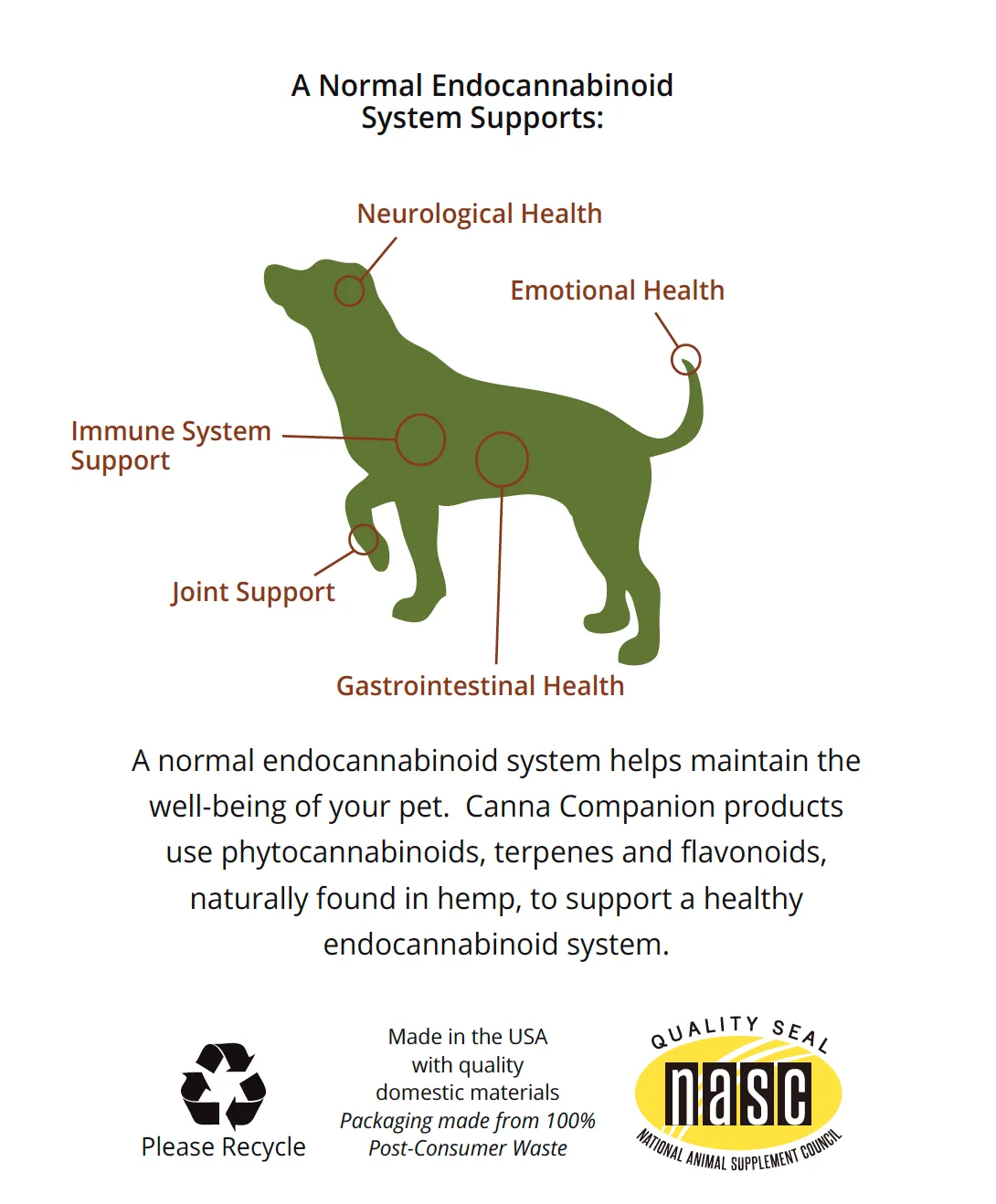 Canna Companion™ Hemp Supplement for Large Dogs 60ct - Extra Strength with NEUROLOGICAL SUPPORT