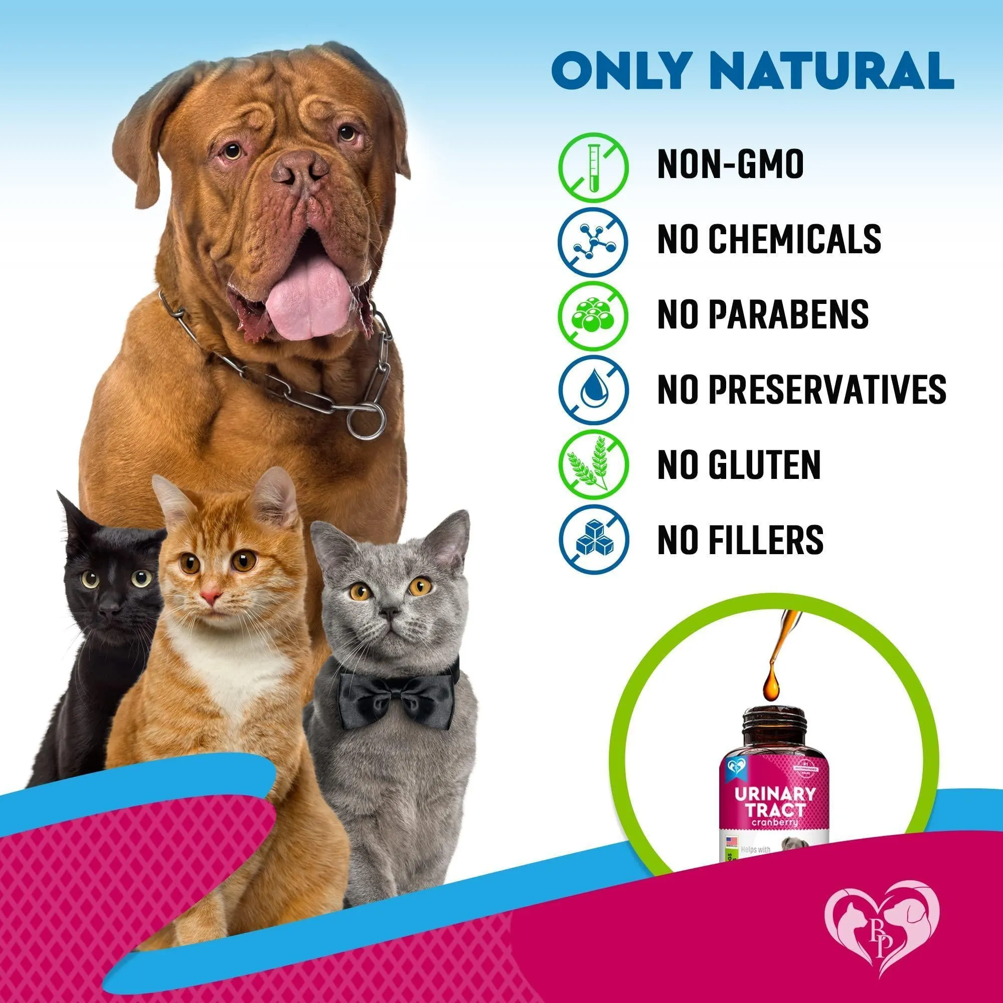 Cat Dog Urinary Tract Infection Treatment Natural UTI Care Drops with Cranberry