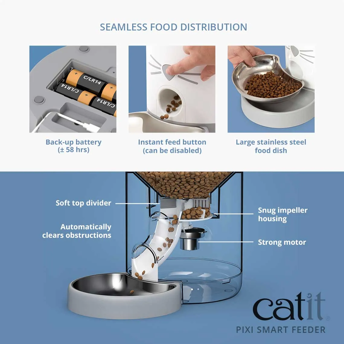 Catit PIXI Smart Slow Feeder with APP Remote Control 2.9L