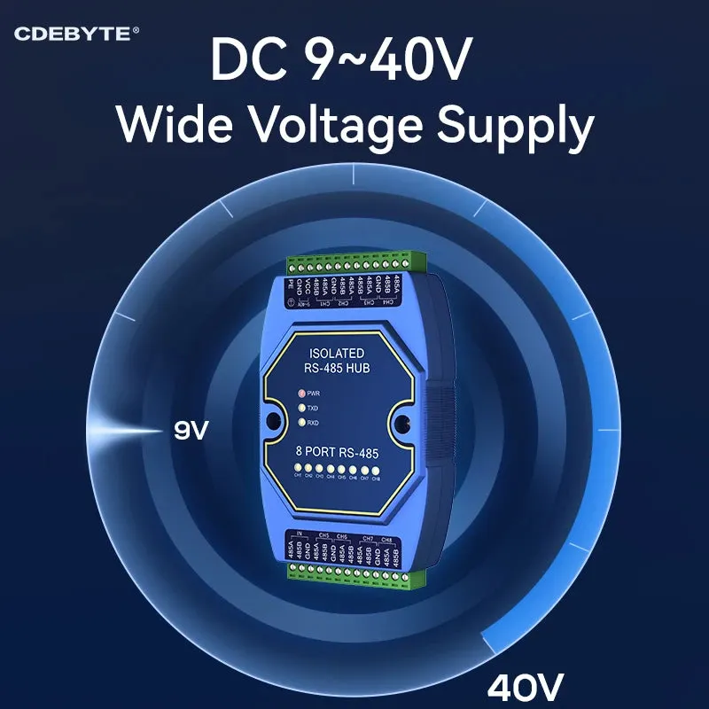 EBYTE E810-R18 Photoelectric Isolation Industrial DC9-40V 8-way Cache RS485 Hubs ESD Protection Power and Signal Isolation