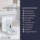 Eco4life Smart Feed Automatic Dog and Cat Feeder (6L) with built in camera