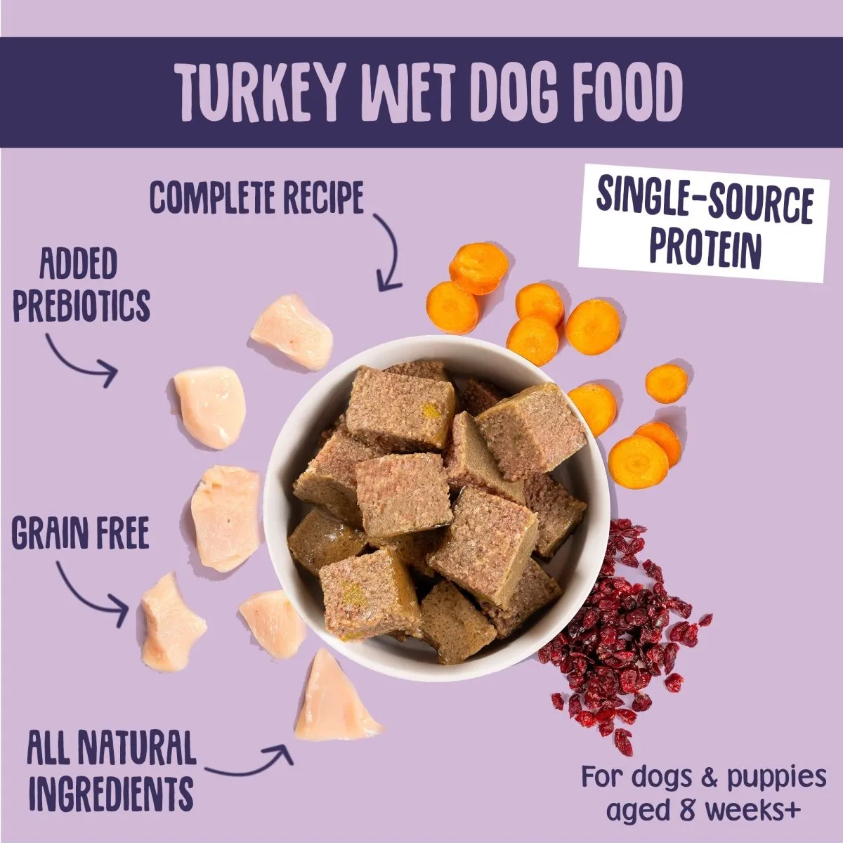 Grain Free Turkey Wet Dog Food