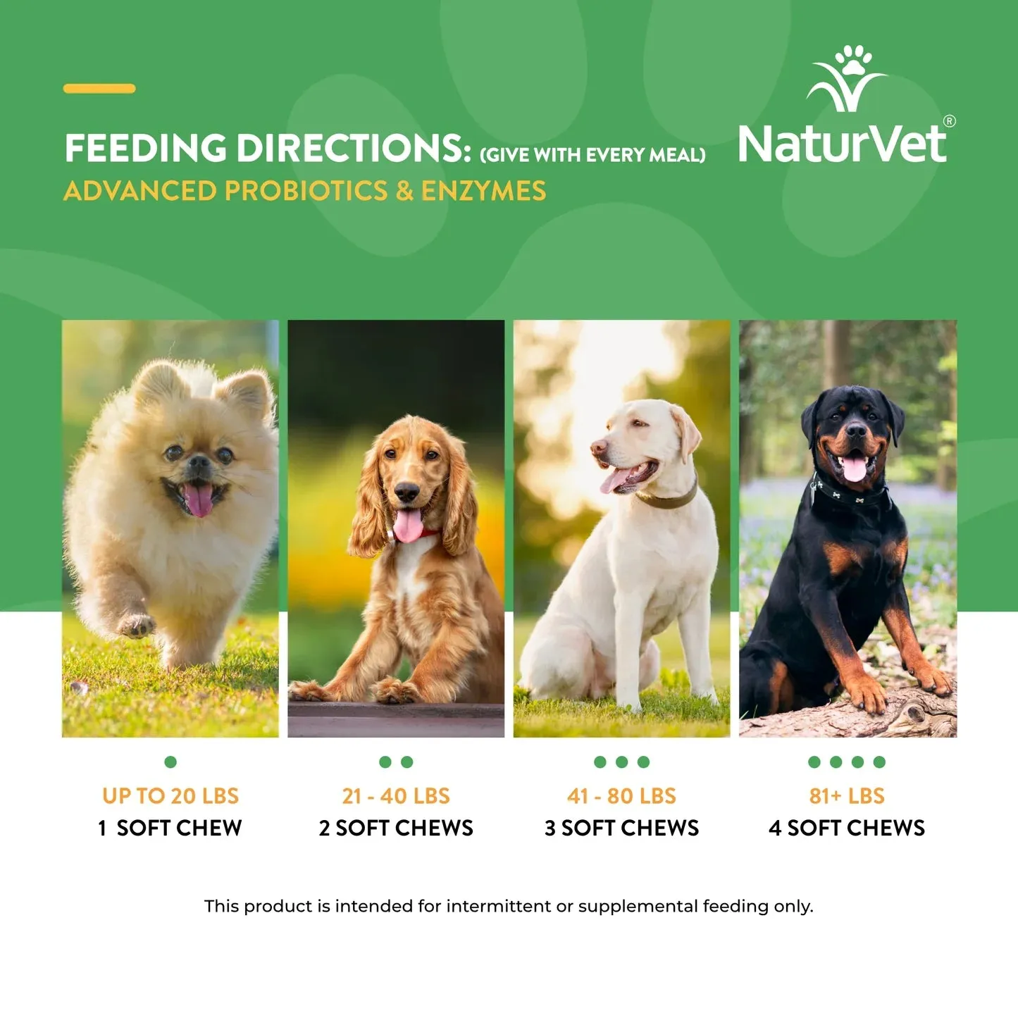 NaturVet Advanced Probiotics & Enzymes Plus Vet Strength PB6 Probiotic Soft Chews