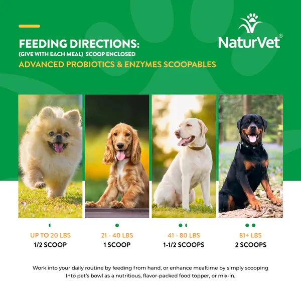 NaturVet Advanced Probiotics & Enzymes Scoopables for Dogs 11oz