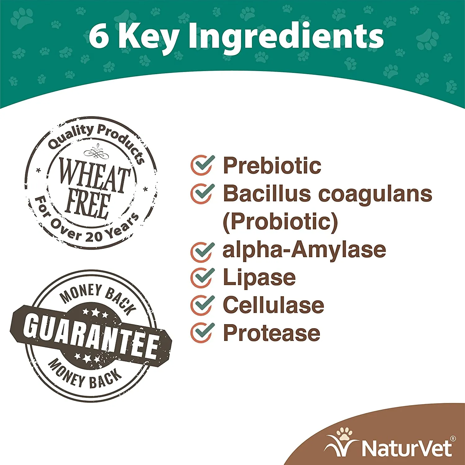 NaturVet Digestive Enzymes Plus Pre and Probiotic Soft Chews