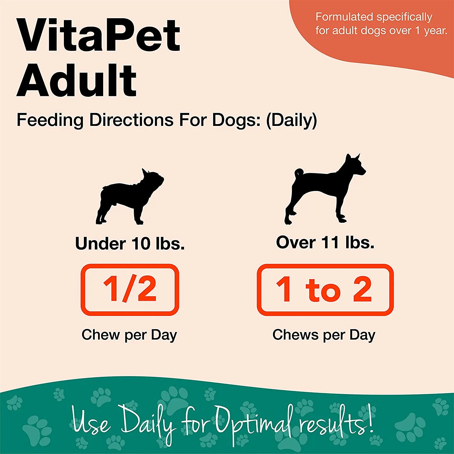 NaturVet VitaPet Adult Daily Vitamins Soft Chews (70ct)