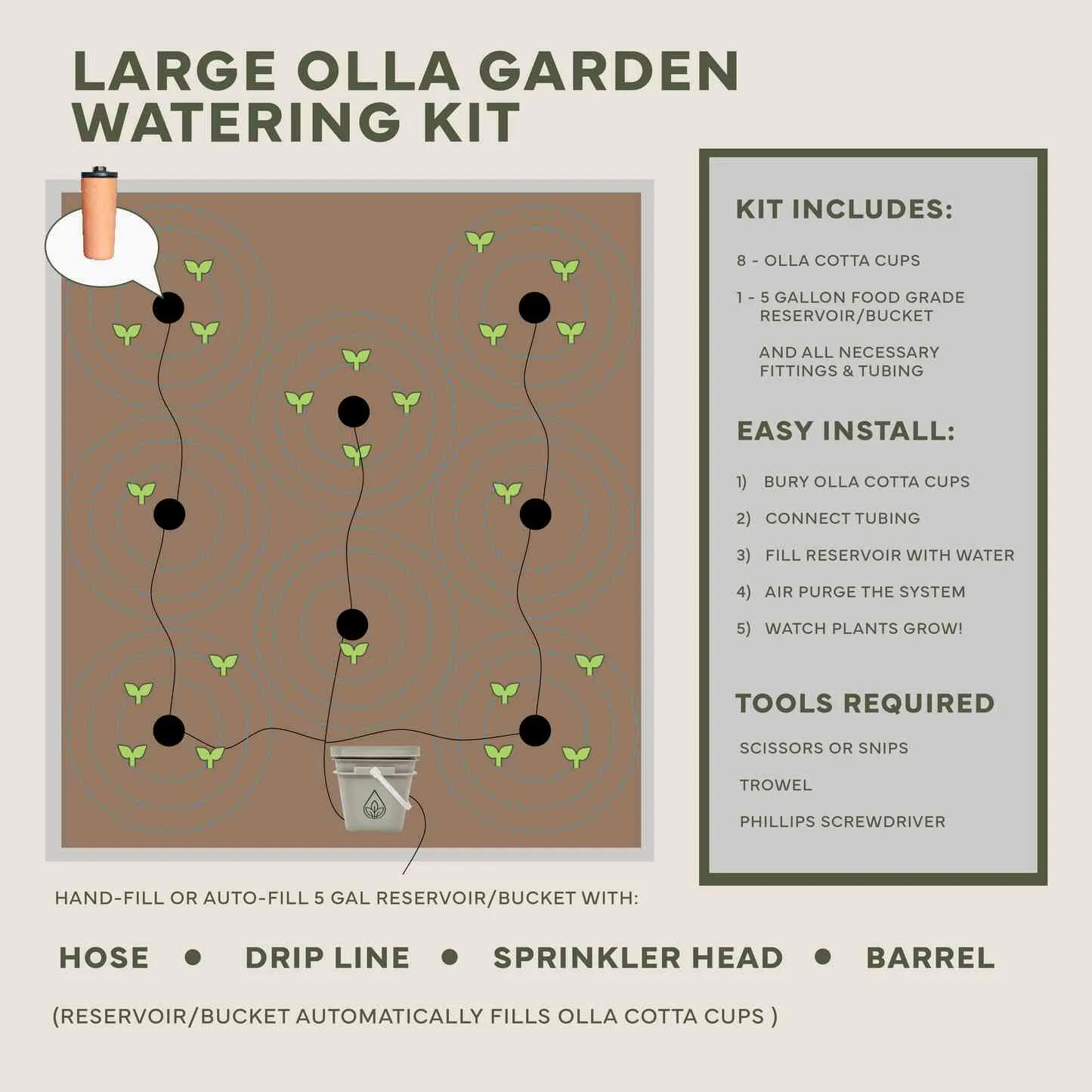 Olla Watering Kit