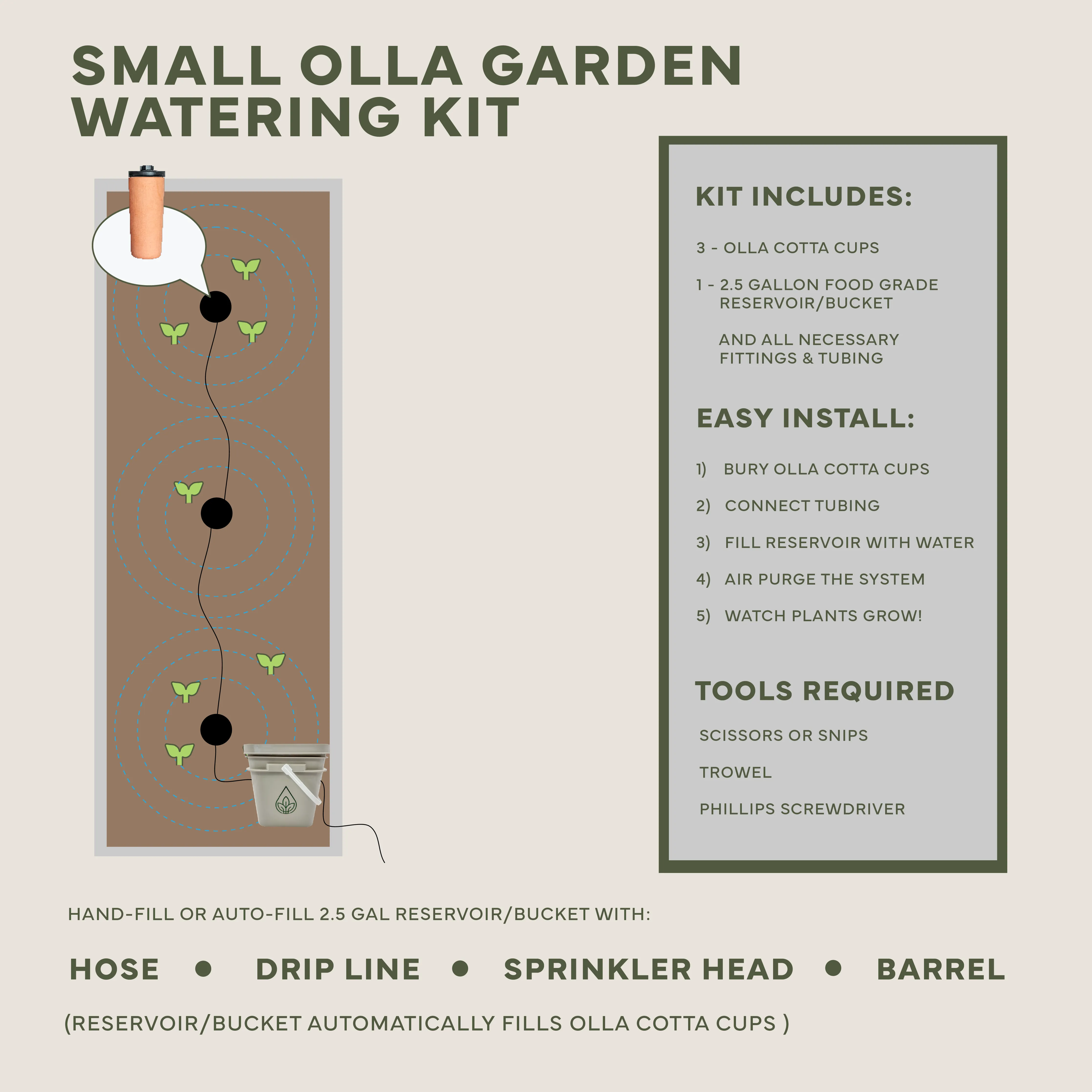 Olla Watering Kit