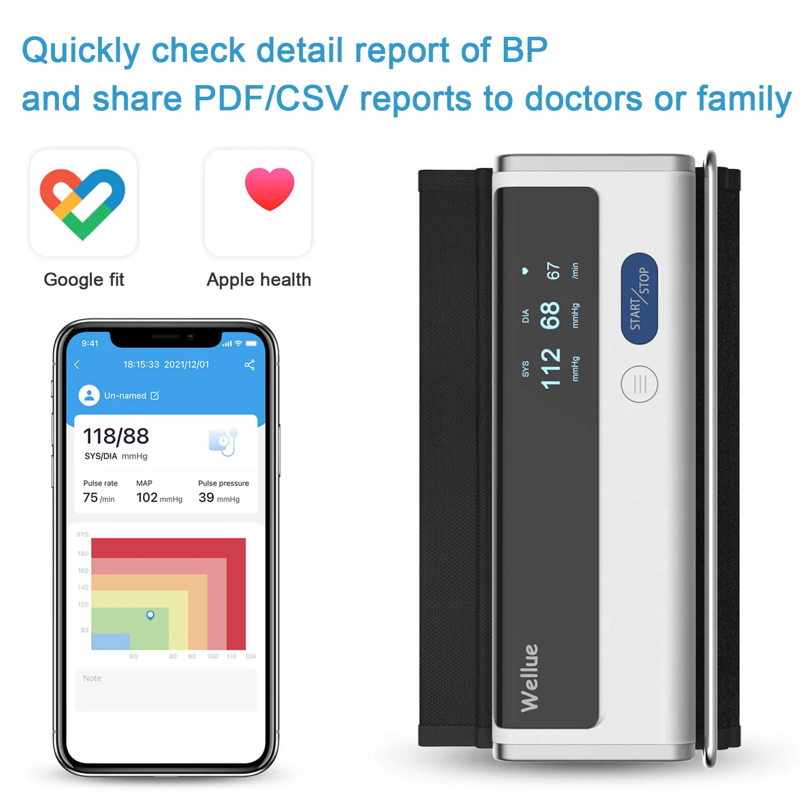 Smart Blood Pressure Monitor