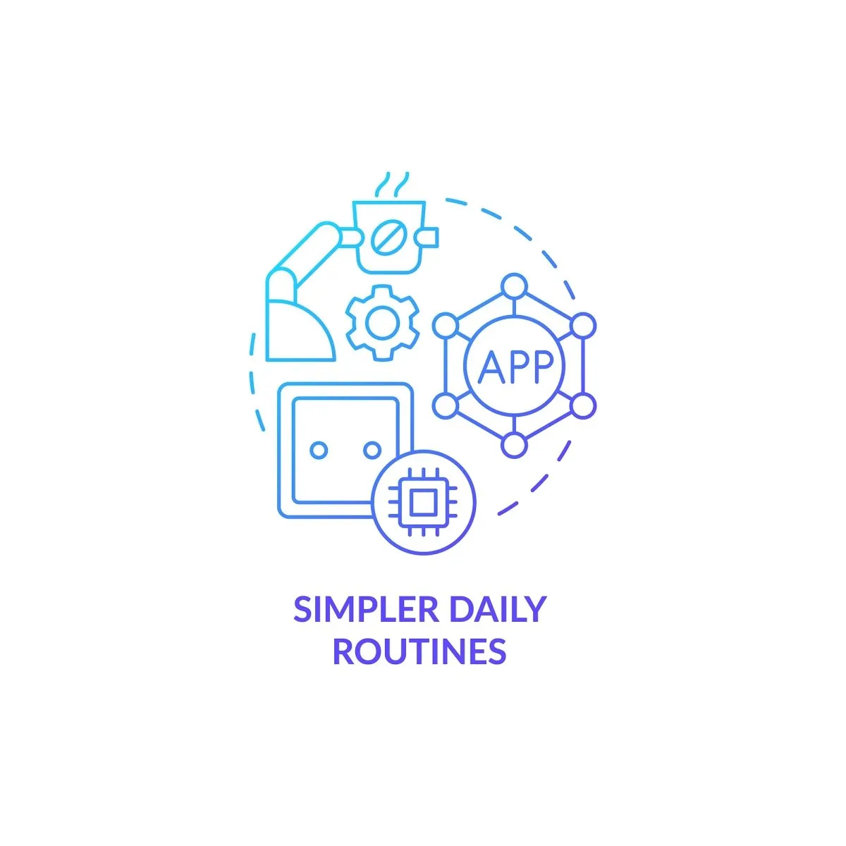 Smart technologies concept icons set