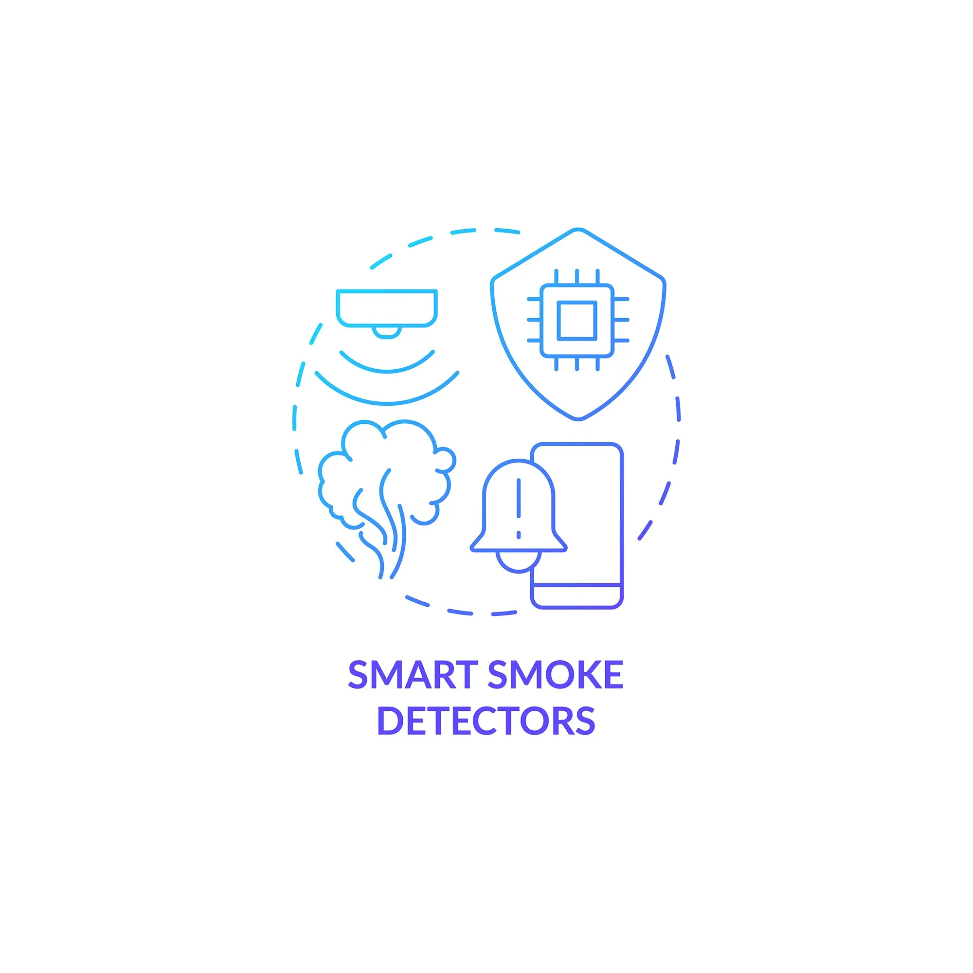 Smart technologies concept icons set