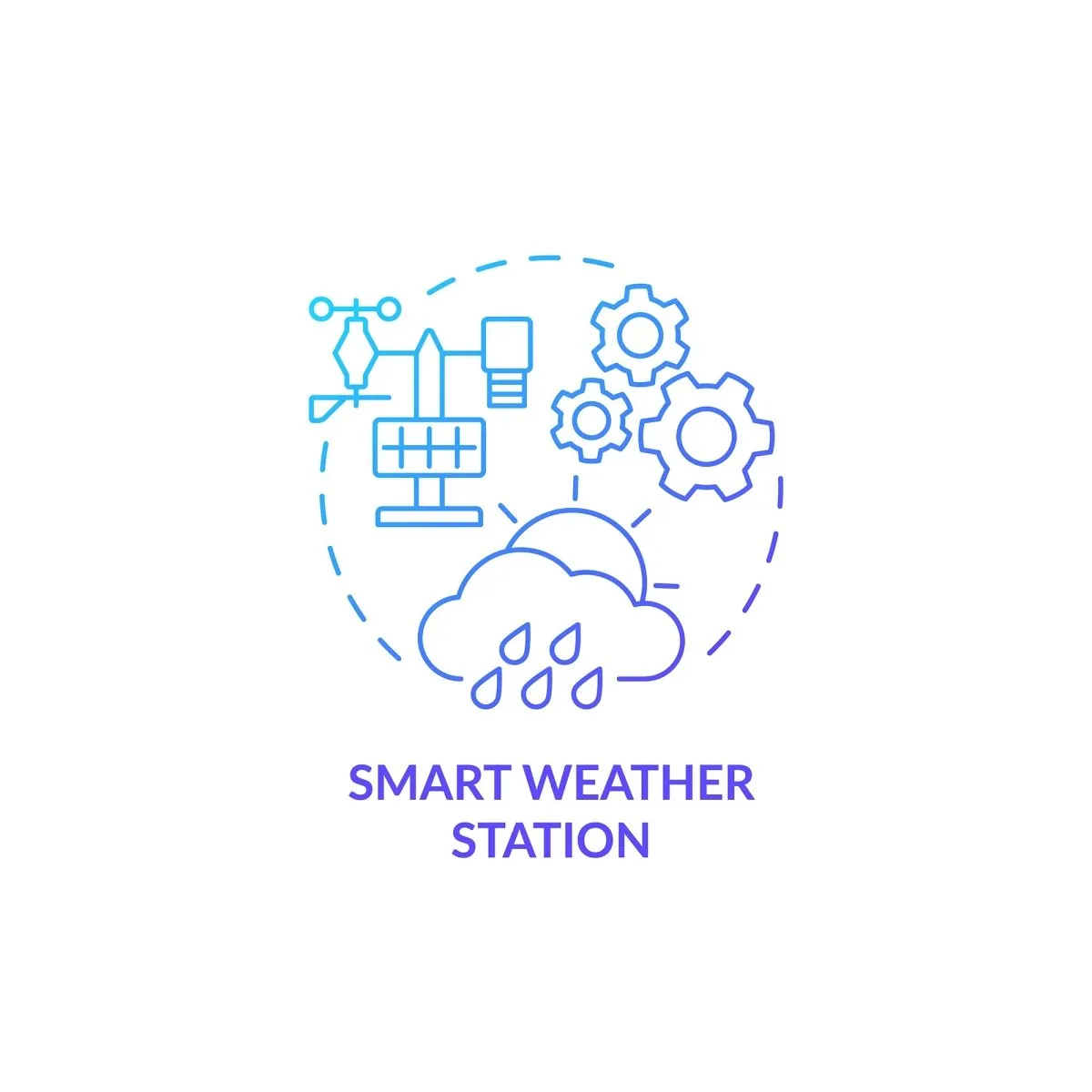 Smart technologies concept icons set