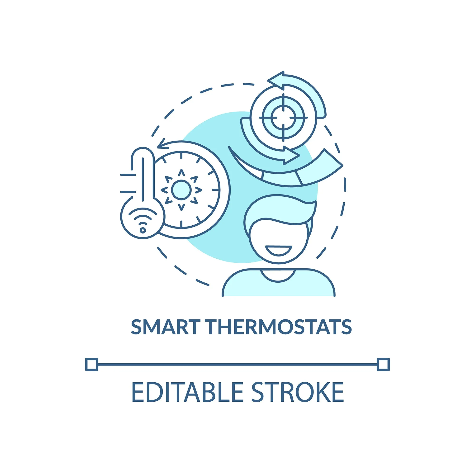 Smart technologies concept icons set