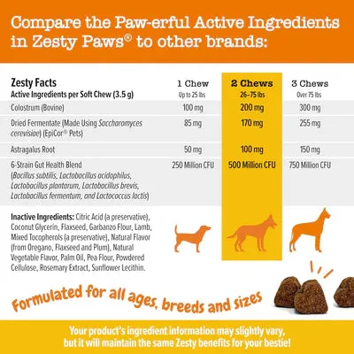 Zesty Paws Allergy & Immune Bites Immune System Supplements for Dogs (Peanut Butter Flavour)