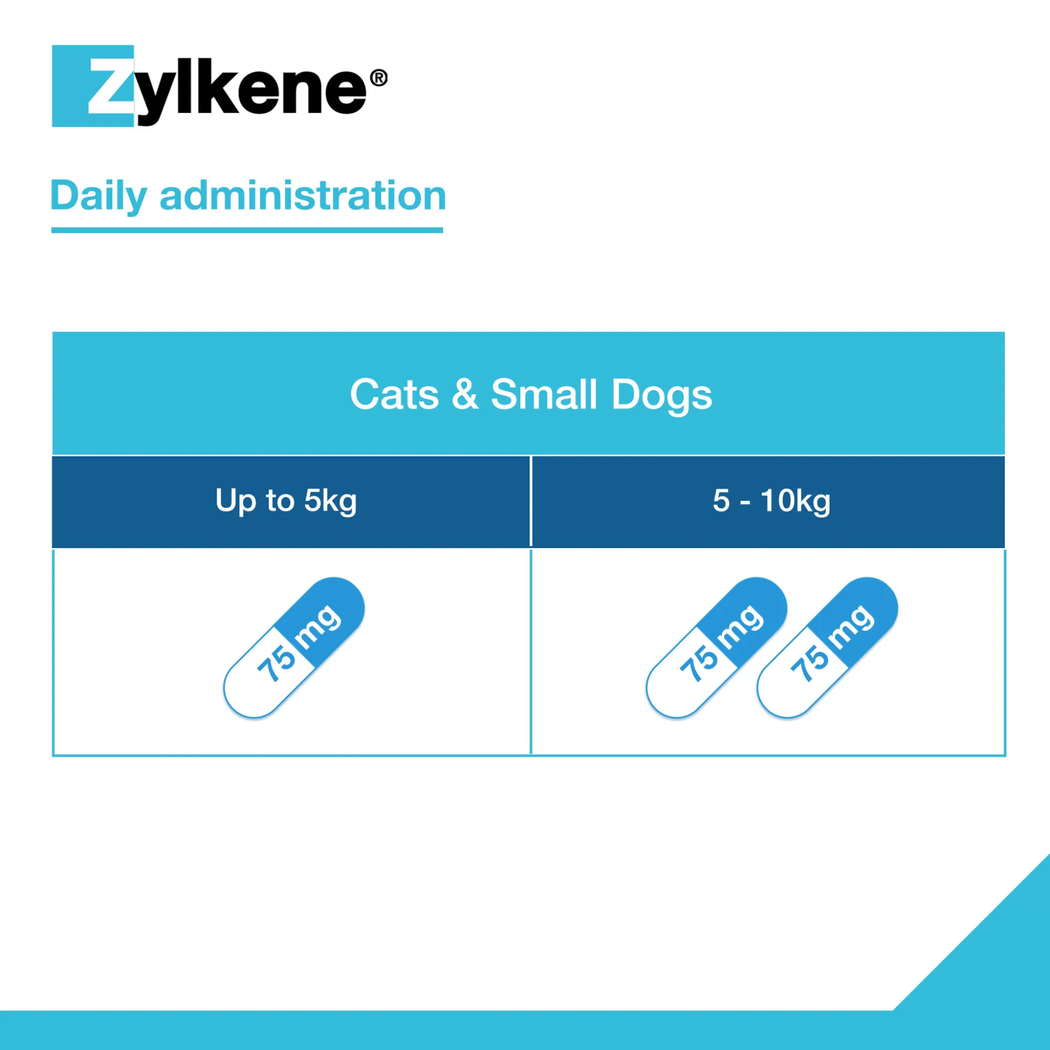 Zylkene Calming Supplement for Cats and Dogs Up to 10kg - 75mg