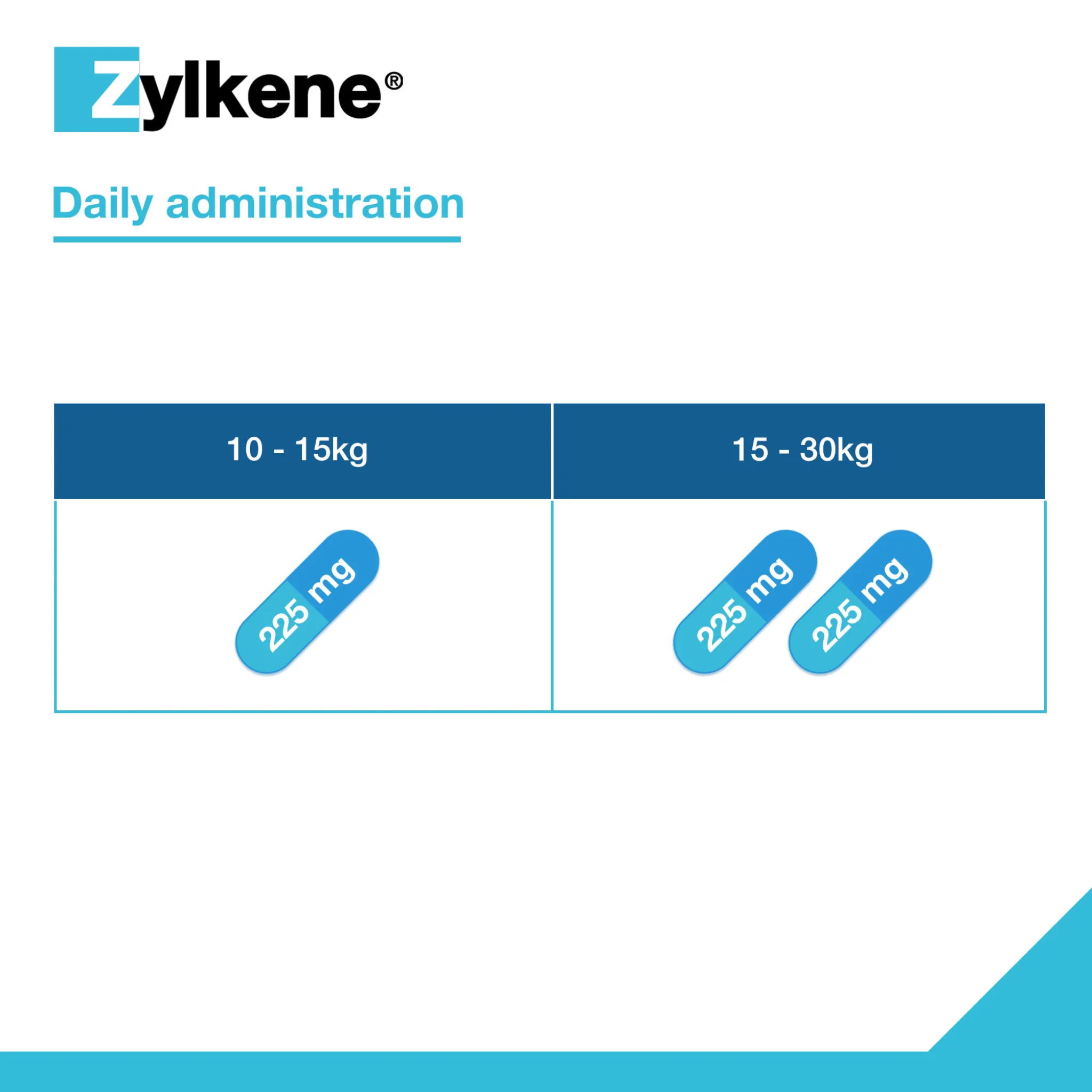 Zylkene Calming Supplement for Dogs 10-30kg - 225mg