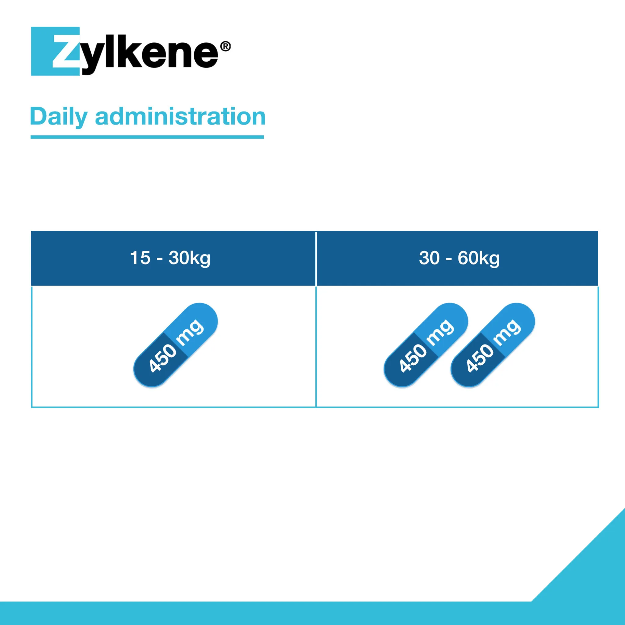 Zylkene Calming Supplement for Dogs 30-60kg - 450mg